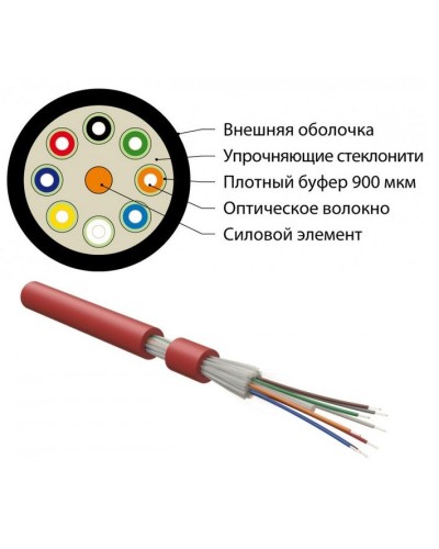 FO-DT-IN-504-4-FRHFLTx-MG. Кабель волоконно-оптический многомодовый. Hyperline в Уфе