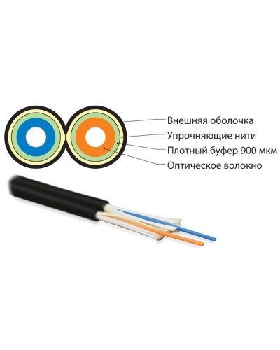 FO-D3-IN-50-2-LSZH-BK. Кабель волоконно-оптический многомодовый. Hyperline в Уфе