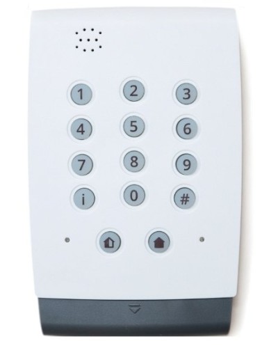 Норд GSM Mini (Nord Mini). Контрольная панель со встроенным GSM-модулем (GPRS/CSD/Voice) с двумя сим-картами. Си-Норд в Уфе