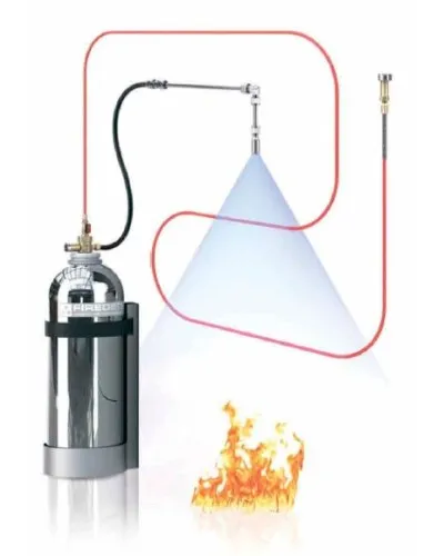 FireDETEC F/K. Модульная установка пожаротушения для кухни. ROTAREX SA в Уфе